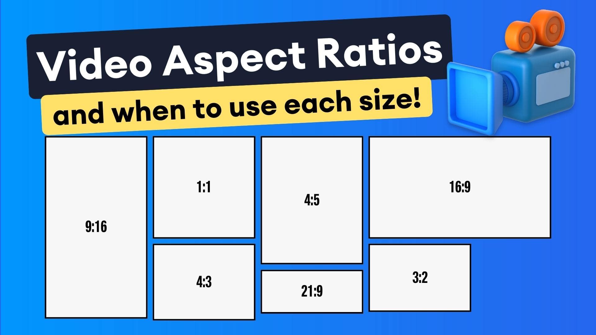 Export settings and technical specs for each ai video generation aspect ratio