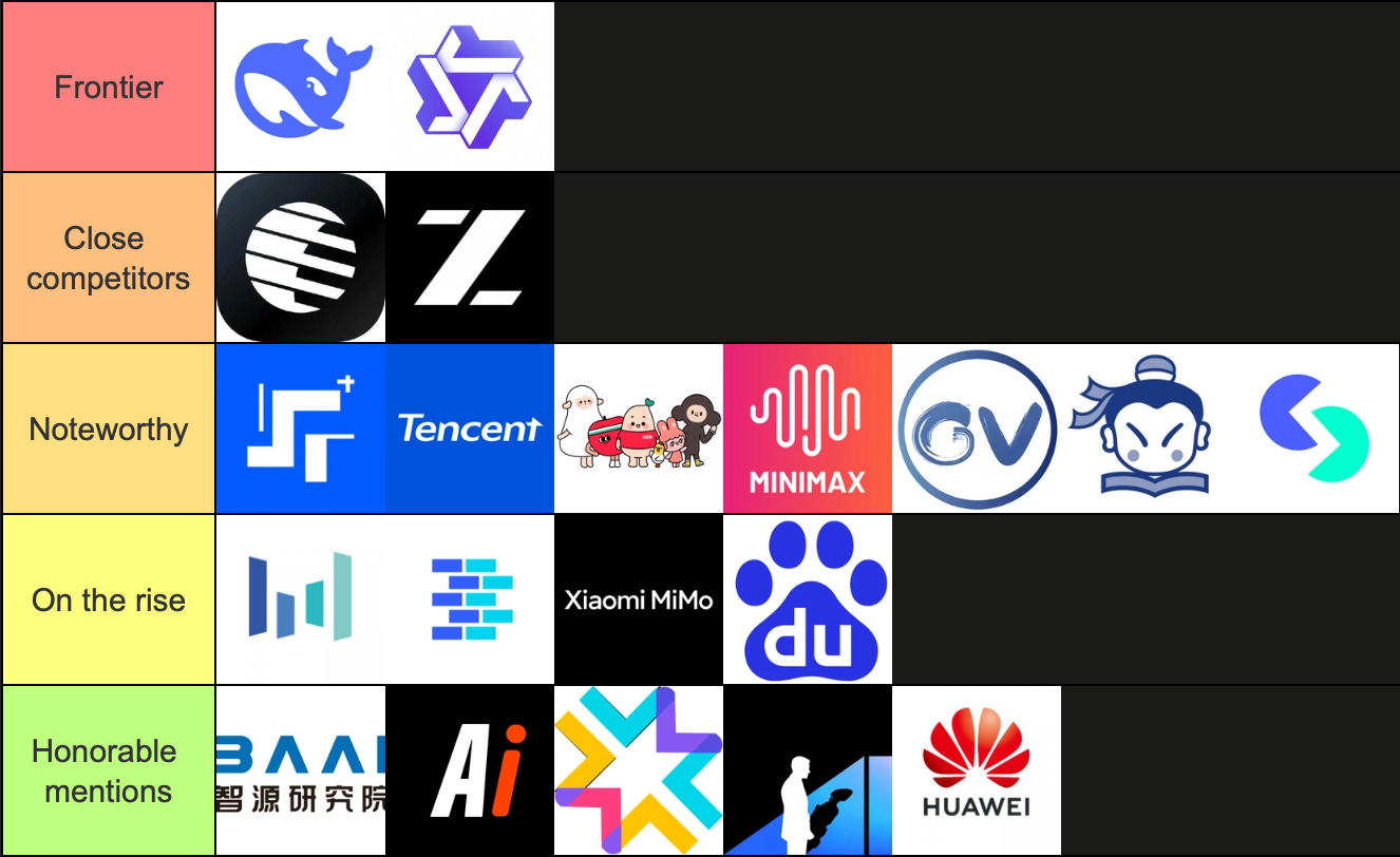 Kling: When to Use This Chinese AI Video Generation Model