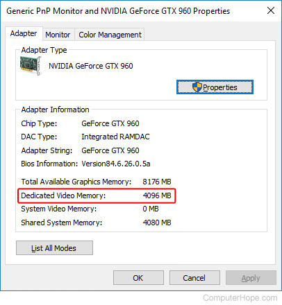 How Much VRAM Do You Need to Run AI Video Models Locally?