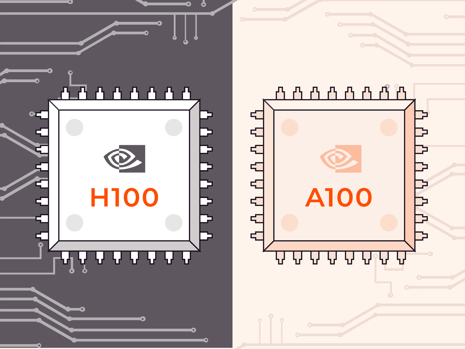 Cost Per Task: Is H100 or A100 Better Value for AI Video Generation?