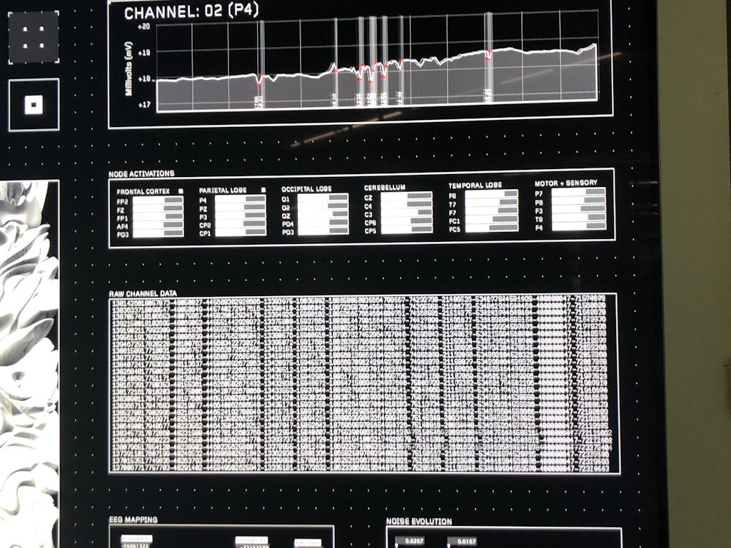在微调AI视频生成模型之前选择正确的基础模型
